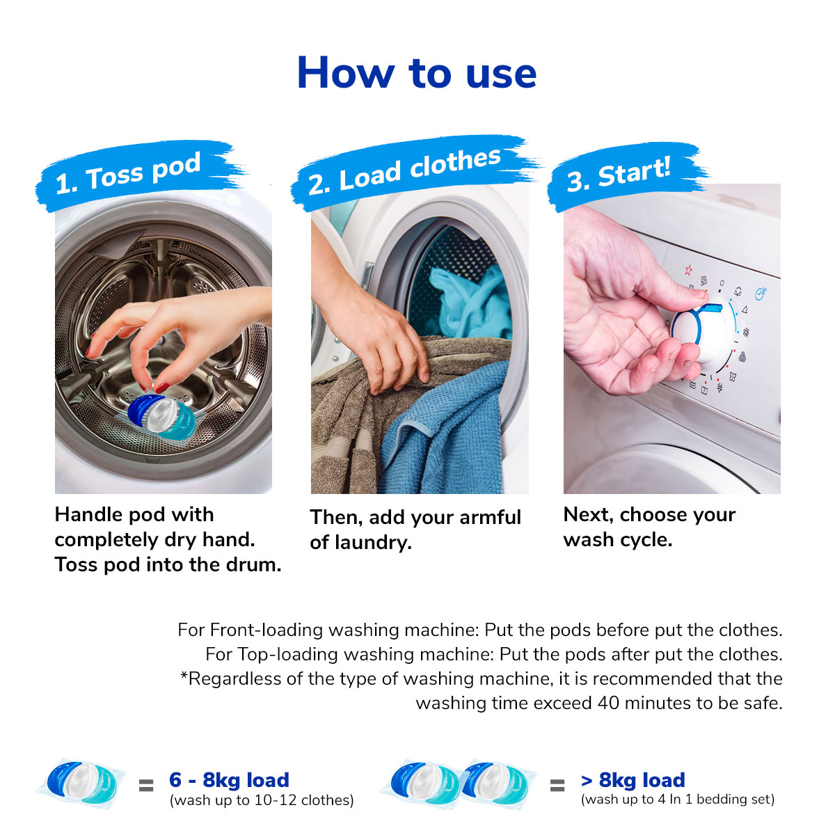 IT'S CLEAN 3 In 1 Laundry Capsule 50pods/bag